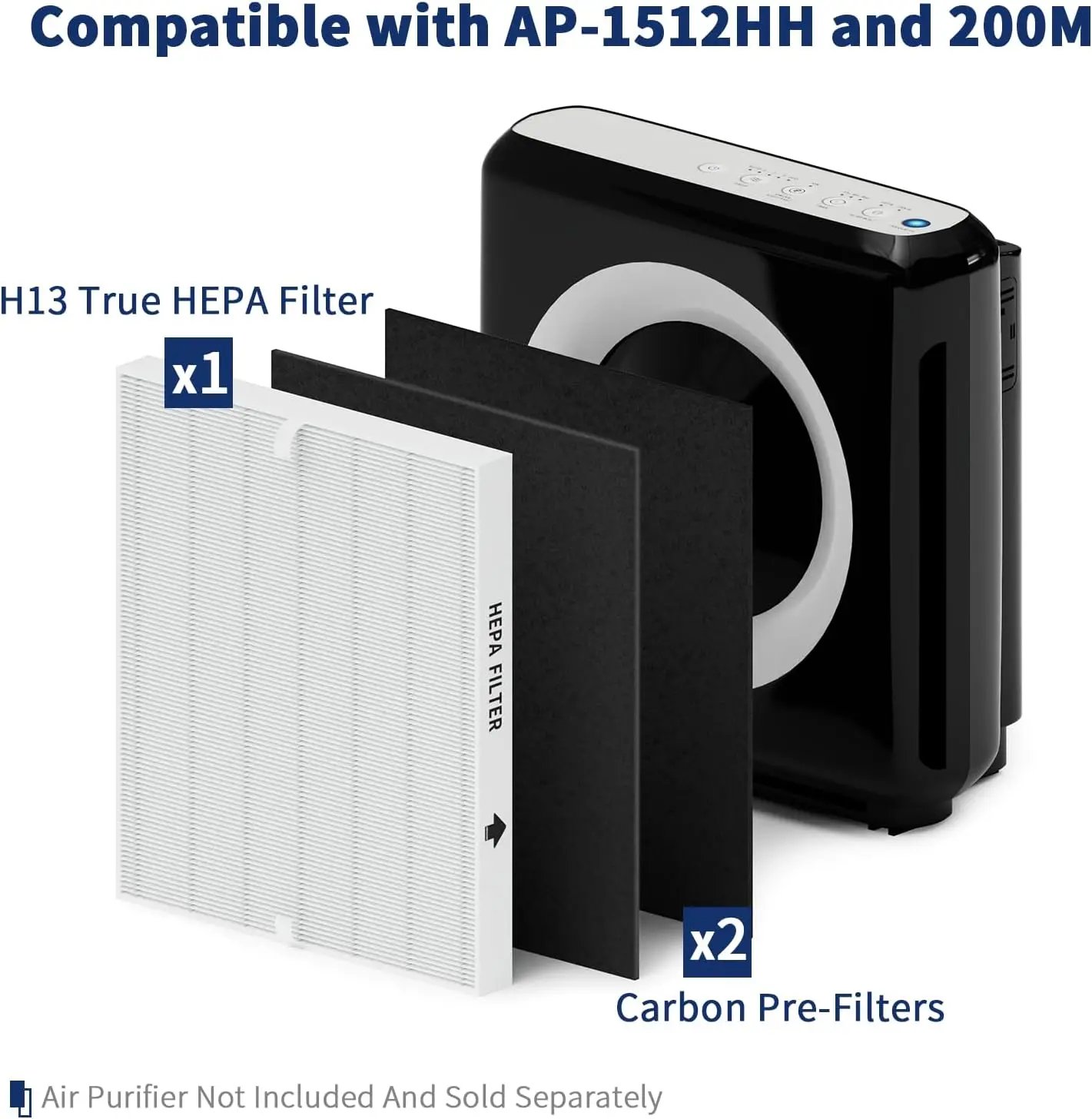 Ensemble de filtres HEPA et à  - Coway Air Purifier Ap-1512Hh avis et prix