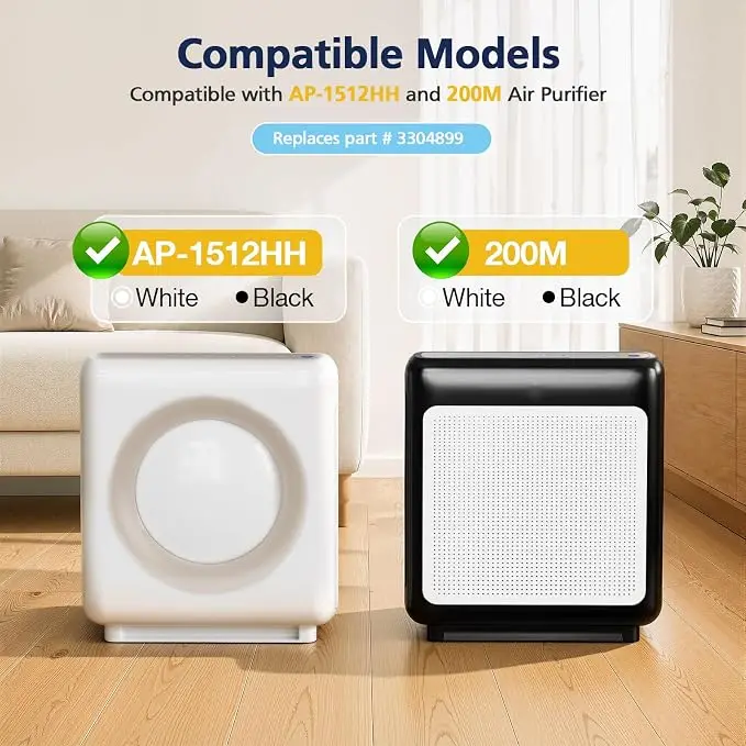 Ensemble de filtres HEPA et à  - Coway Air Purifier Ap-1512Hh avis et prix