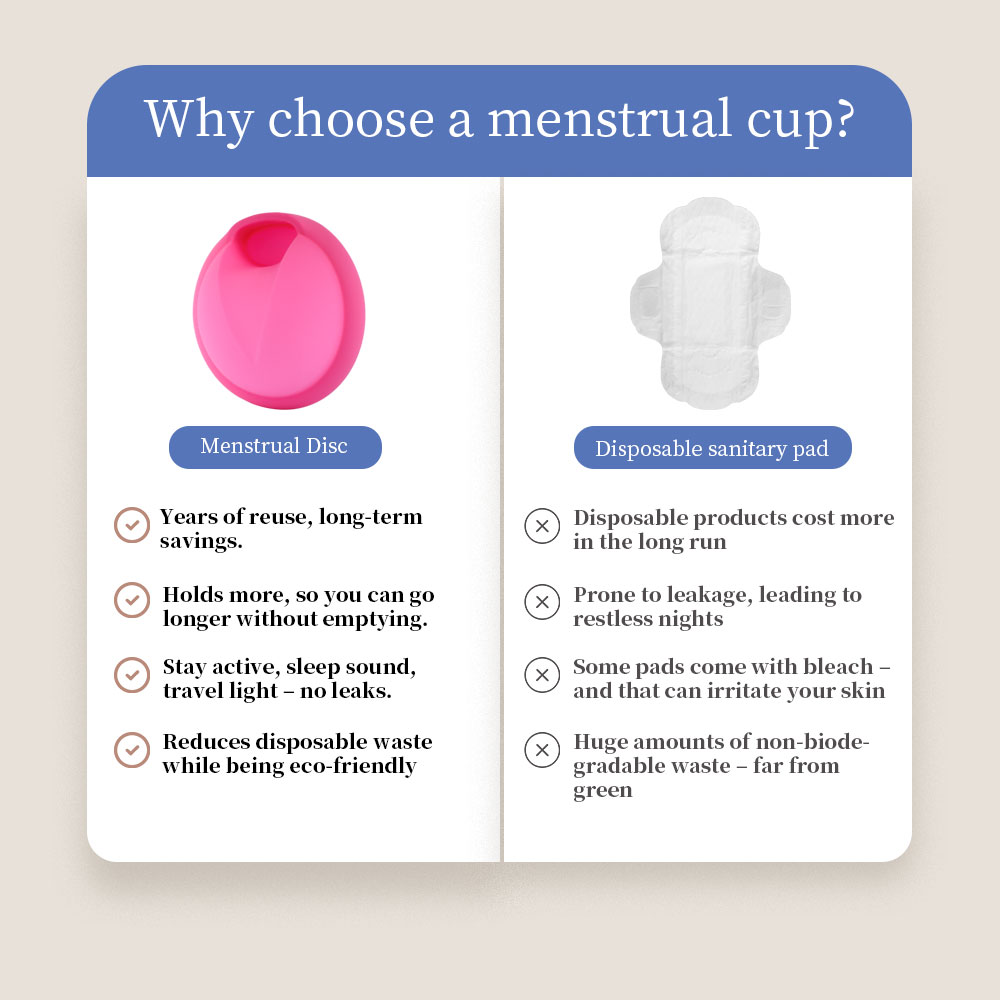 Coupe menstruelle en silicone  - Menstrual Cup Silicone avis et prix