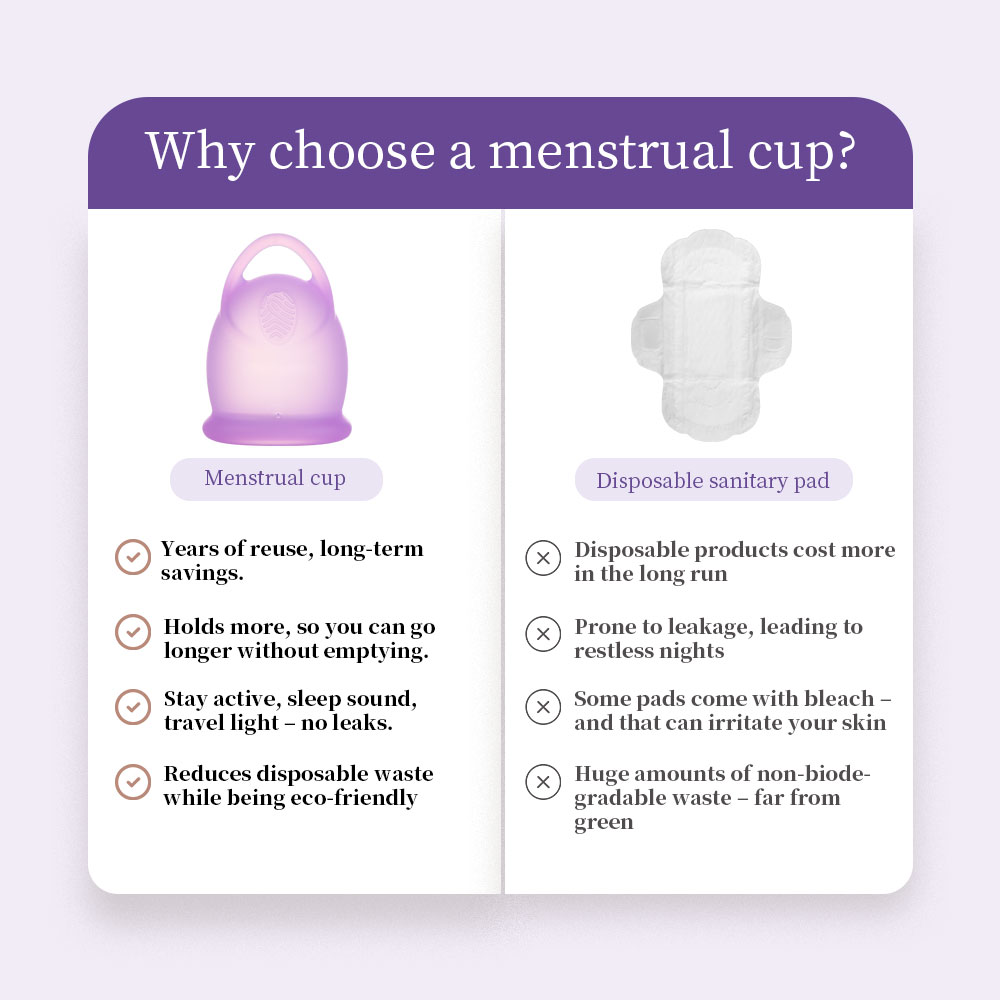 Coupe menstruelle en silicone  - Menstrual Cup Silicone avis et prix
