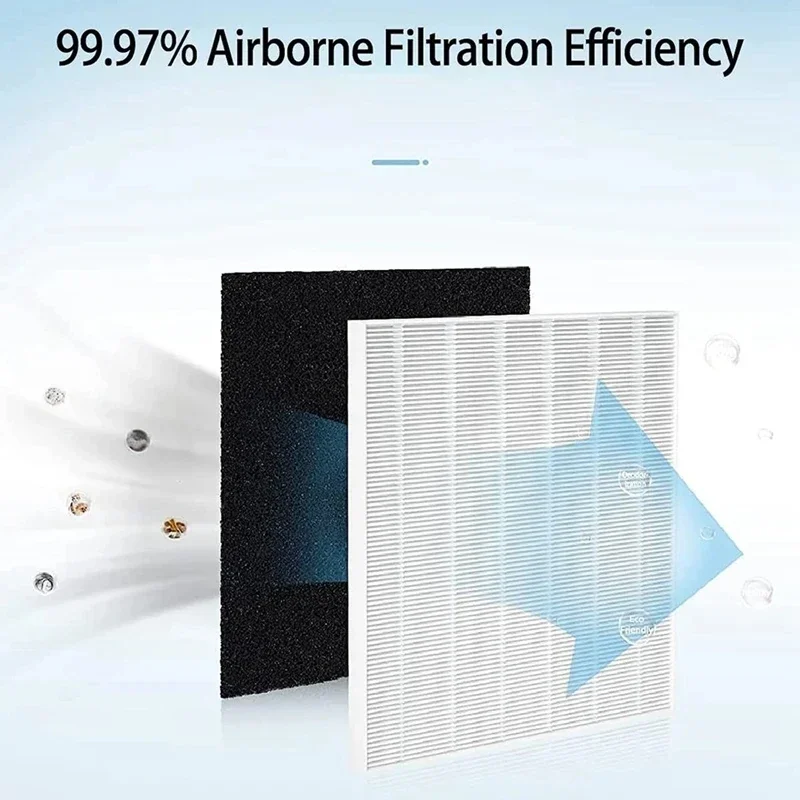 Filtre de remplacement AP-1512 - Coway Air Purifier Ap-1512Hh avis et prix
