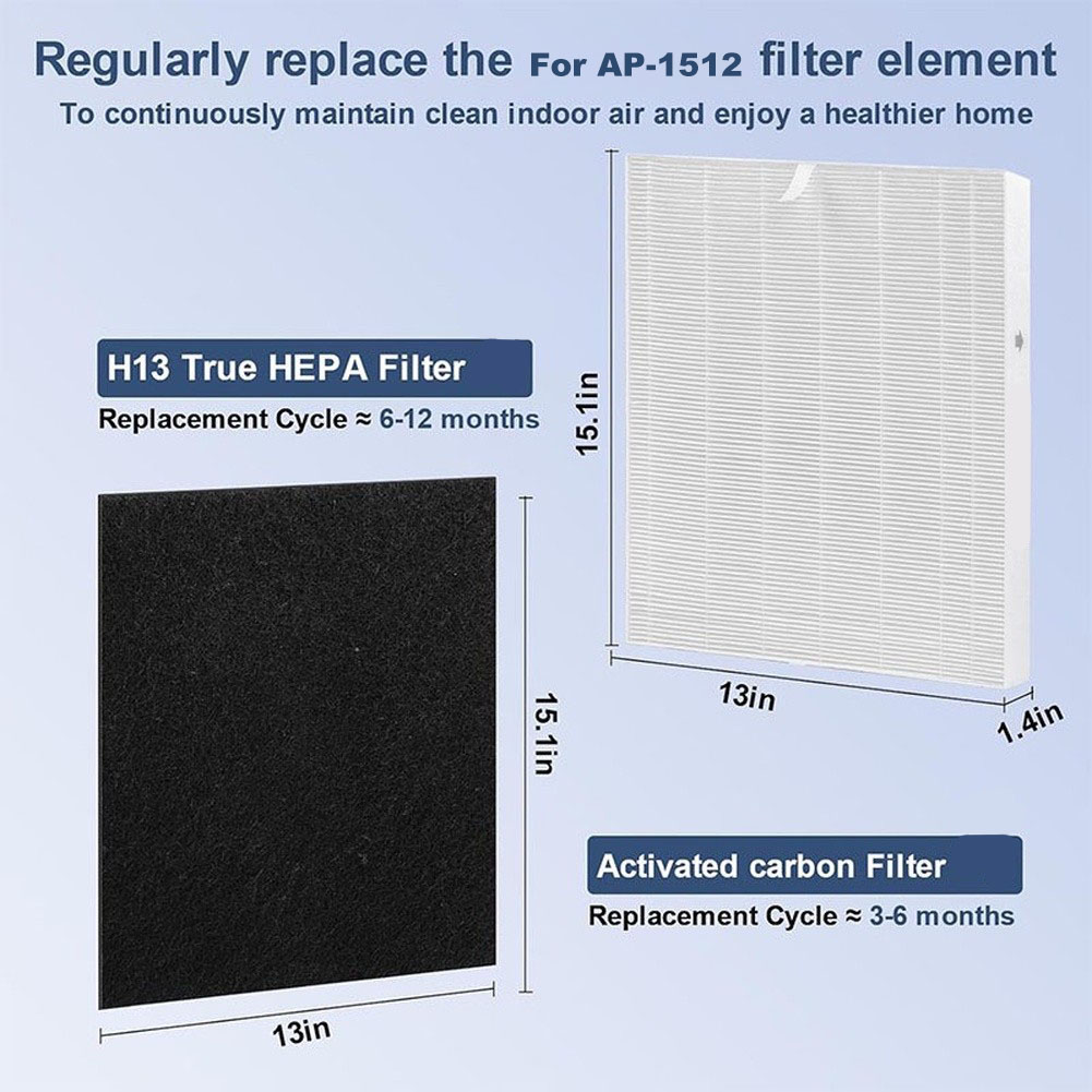 Filtre de remplacement pour pu - Coway Air Purifier Ap-1512Hh avis et prix